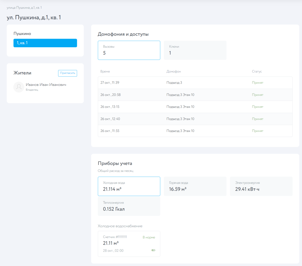 demo.iot.rubetek.com_geo_units_942 (1).png